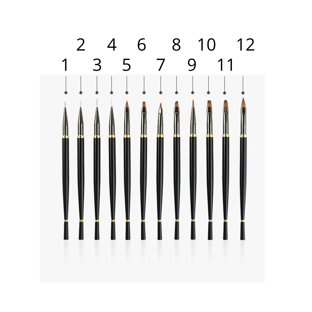 #6 - The Nail Remedy Signature Brush