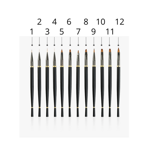 #9 - The Nail Remedy Signature Brush